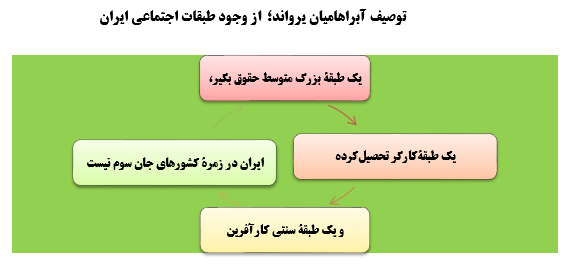 انقلاب اسلامی ایران از نگاه دیگران انقلاب اسلامی ایران از نگاه دیگران