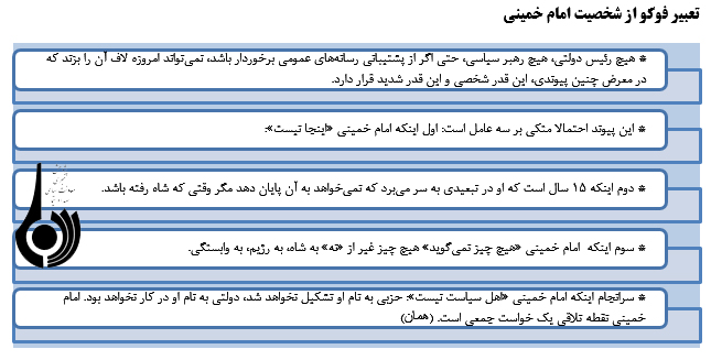 انقلاب اسلامی ایران از نگاه دیگران انقلاب اسلامی ایران از نگاه دیگران