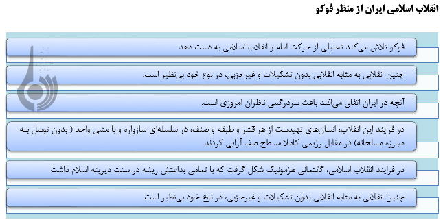 انقلاب اسلامی ایران از نگاه دیگران انقلاب اسلامی ایران از نگاه دیگران