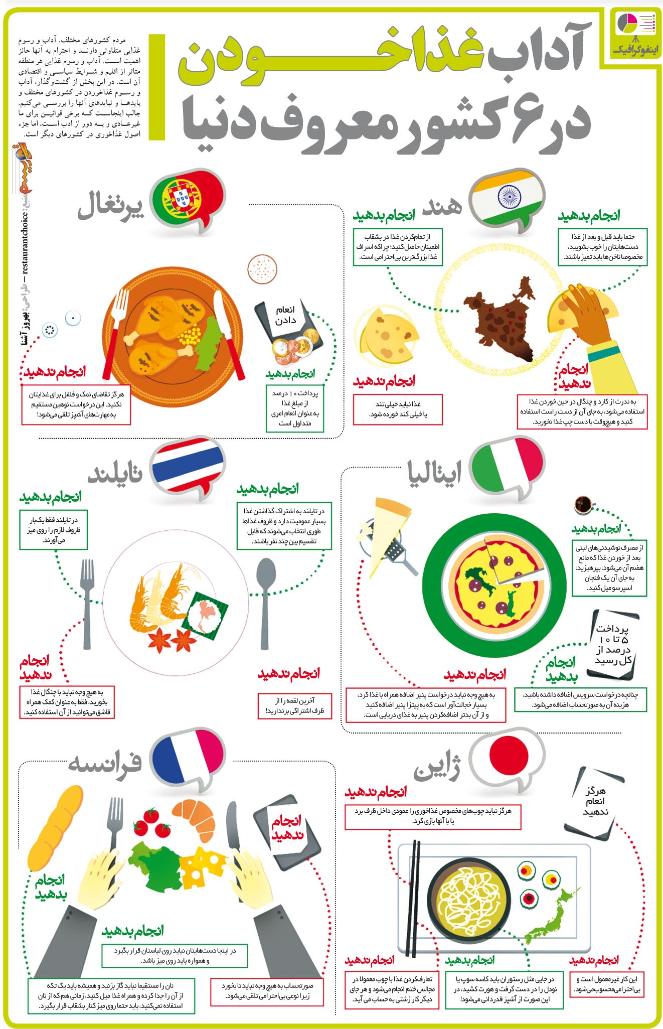 آداب غذا خوردن در ملل مختلف + اینفو گرافی