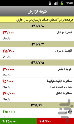 کاربردی ترین اپلیکیشن ها در ایام نوروز