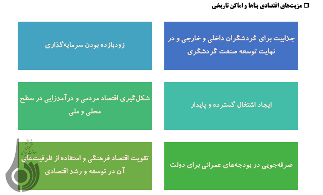 ظرفیت های بناهای تاریخی در اشتغالزایی و توسعه گردشگری ظرفیت های بناهای تاریخی در اشتغالزایی و توسعه گردشگری