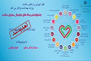 تیر ۹۶؛ برگزاری نخستین جشنواره رسانههای دیجیتال سفیران سلامت تیر ۹۶؛ برگزاری نخستین جشنواره رسانههای دیجیتال سفیران سلامت