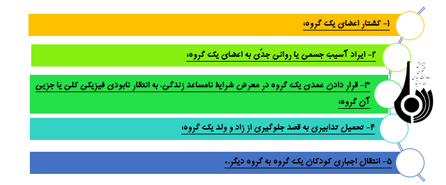 رویکرد اتحادیه اروپا به بحران انسانی در میانمار رویکرد اتحادیه اروپا به بحران انسانی در میانمار