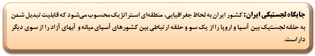 بررسی ضرورت ایجاد هاب و مراکز لجستیکی در ایران بررسی ضرورت ایجاد هاب و مراکز لجستیکی در ایران