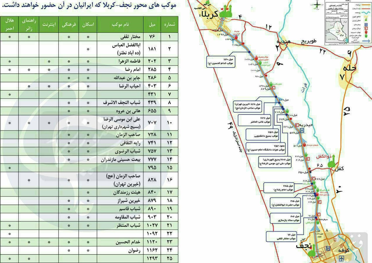 ÙÙÚ©Ø¨â ÙØ§Û Ø§ÛØ±Ø§ÙÛ ÙØ³ÛØ± ÙØ¬Ù Ø¨Ù Ú©Ø±Ø¨ÙØ§+Ø§ÛÙÙÙÚ¯Ø±Ø§ÙÛ
