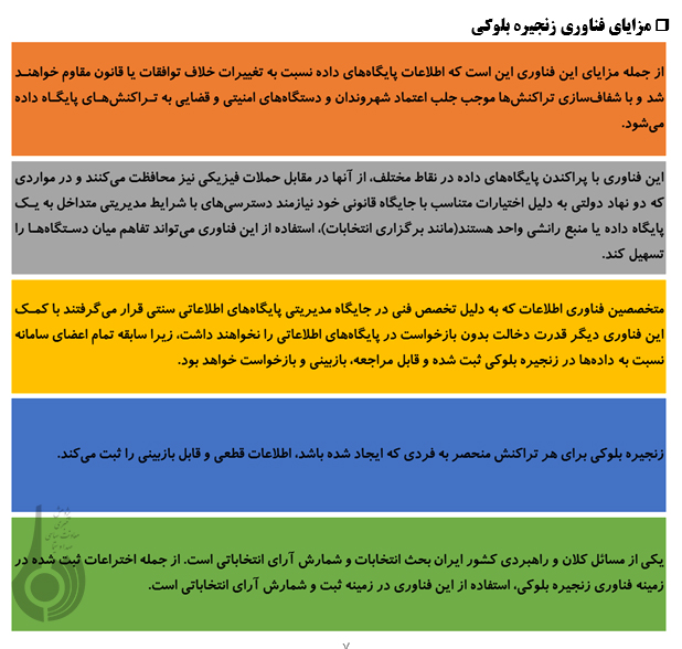 فناوری راهبردی زنجیره بلوکی و کاربردهای آن