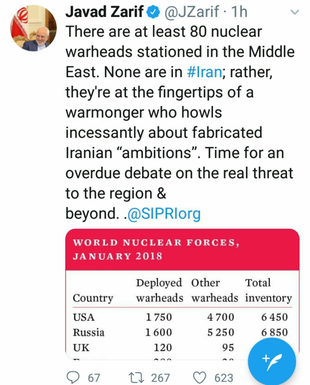 هیچیک از 80کلاهک هسته ای خاورمیانه متعلق به ایران نیست