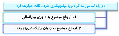 آیا راه حل رژیم حقوقی دریای خزر از لاهه می‌گذرد؟