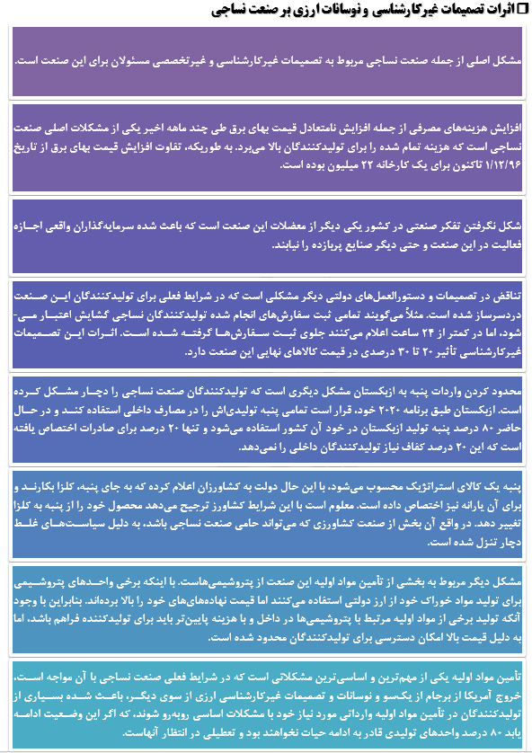 سیر تحول صنعت نساجی کشور سیر تحول صنعت نساجی کشور