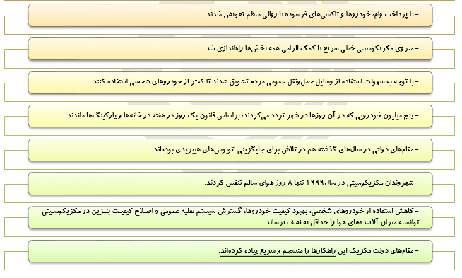 مروری بر تجربیات کشورهای مختلف جهان در مبارزه با آلودگی هوا مروری بر تجربیات کشورهای مختلف جهان در مبارزه با آلودگی هوا