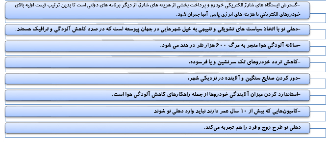 مروری بر تجربیات کشورهای مختلف جهان در مبارزه با آلودگی هوا مروری بر تجربیات کشورهای مختلف جهان در مبارزه با آلودگی هوا