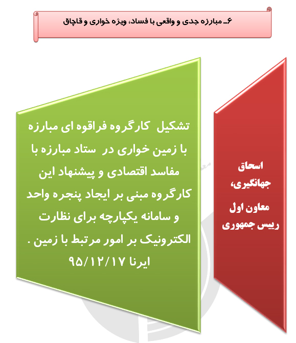 رصد توصیه های ده گانه مقام معظم رهبری درحوزه اقتصاد مقاومتی(46)