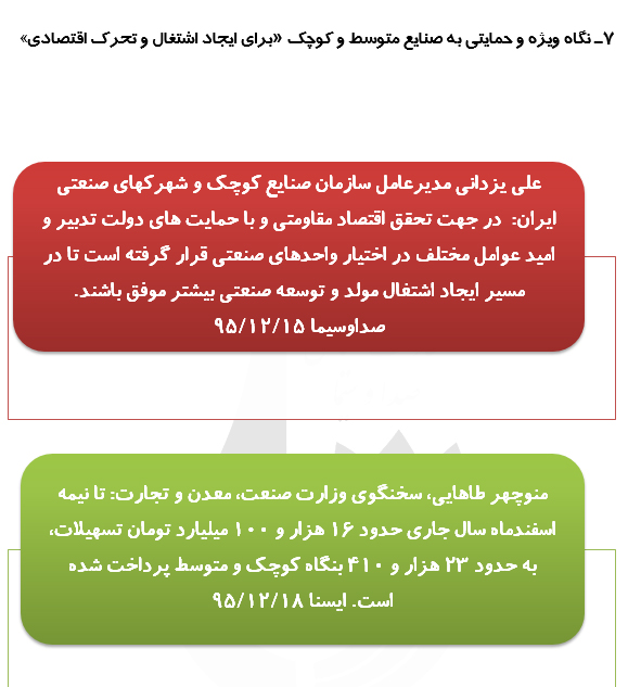 رصد توصیه های ده گانه مقام معظم رهبری درحوزه اقتصاد مقاومتی(46)