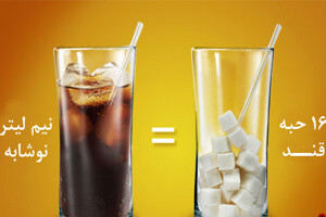 نوشابه های گازدار، سمی مهلک برای بیماران دیابتی نوشابه های گازدار، سمی مهلک برای بیماران دیابتی