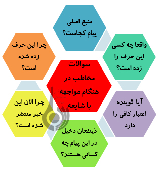 بروز شایعات در فضای مجازی