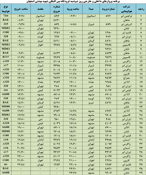 پرواز در آسمان اصفهان پرواز در آسمان اصفهان