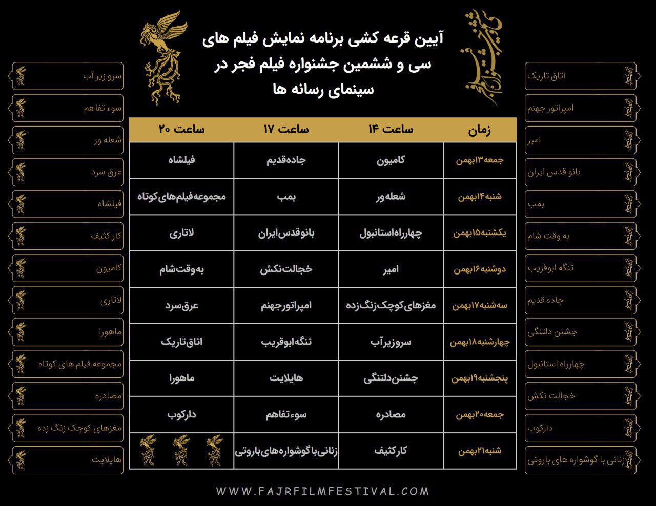 نوبت نمایش آثار جشنواره فیلم فجر در سینمای رسانه‌ها