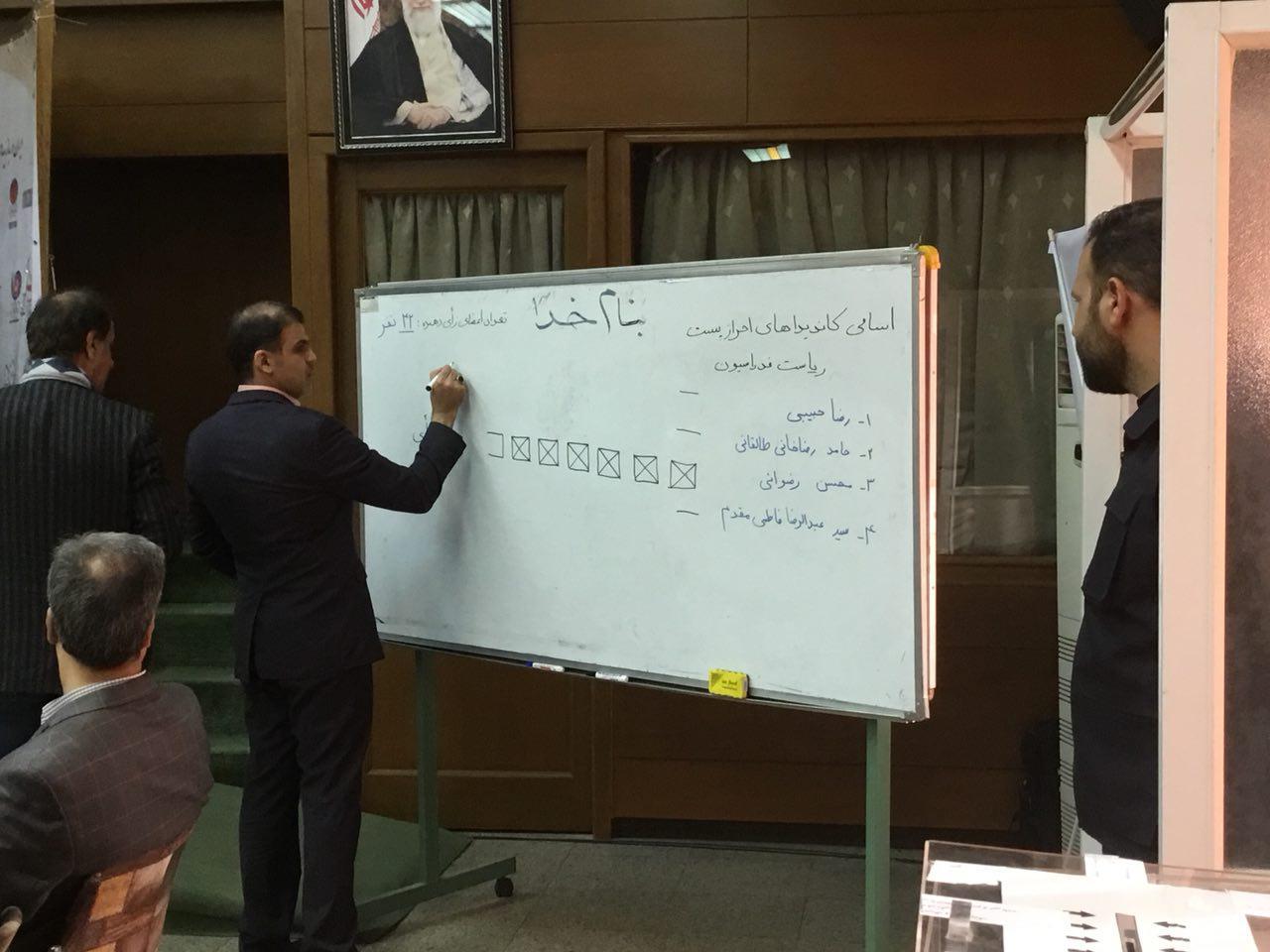 رضوانی رئیس فدراسیون شنا شد