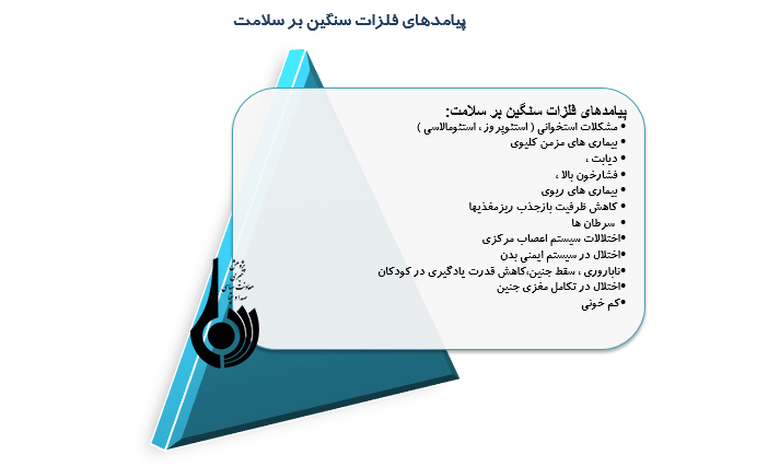 جايگاه و ويژگي هاي نان  سالم در تغذیه و سلامت مردم