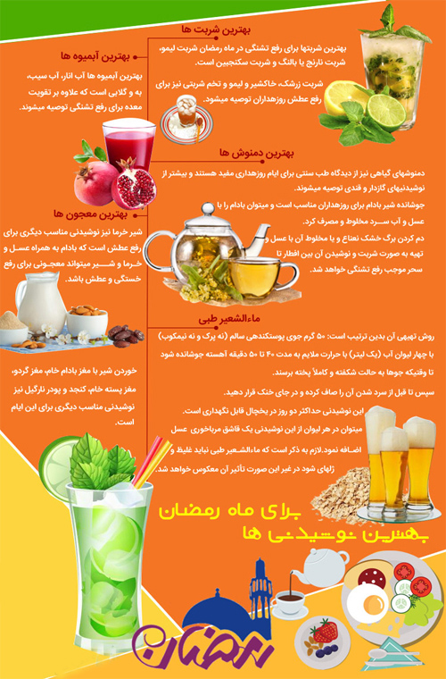 بهترین نوشیدنی ها برای ماه رمضان