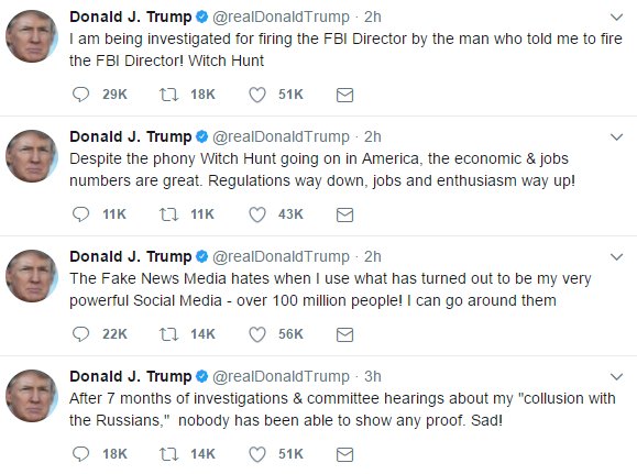 واکنش ترامپ به انتقادات پیرامون استفاده بیش از حد وی از توئیتر