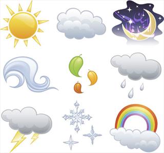 پیش بینی دمای هوا