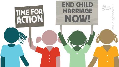 ازدواج اجباری کودکان و نوجوانان در آمریکا