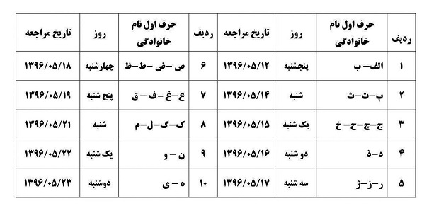 پرداخت های دو میلیارد ریالی کاسپین از 12 تیر