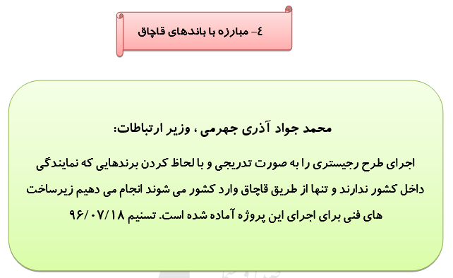 رصدتوصیه های مقام معظم رهبری درسال