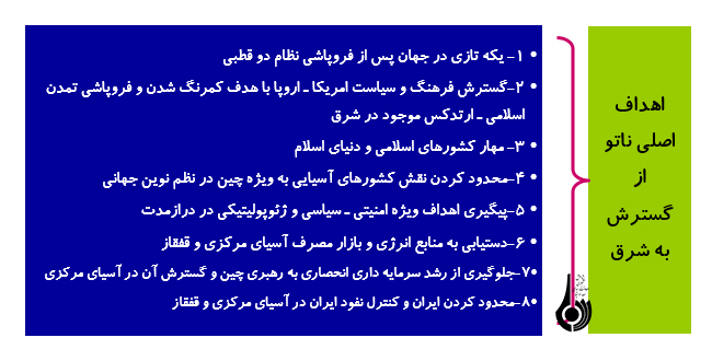 شکاف در روابط آتلانتيکي ناتو شکاف در روابط آتلانتيکي ناتو