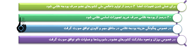 شکاف در روابط آتلانتيکي ناتو شکاف در روابط آتلانتيکي ناتو