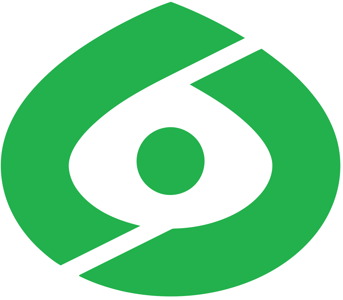 اعلام برنامه‌های امروز (۳ فروردین) سیمای شبکه دنا