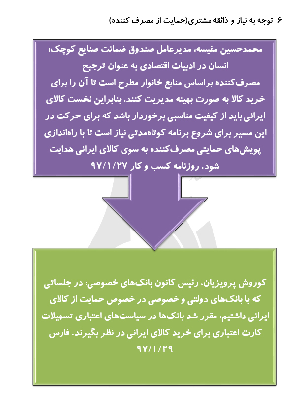 رصد توصيه هاي مقام معظم رهبري درسال
