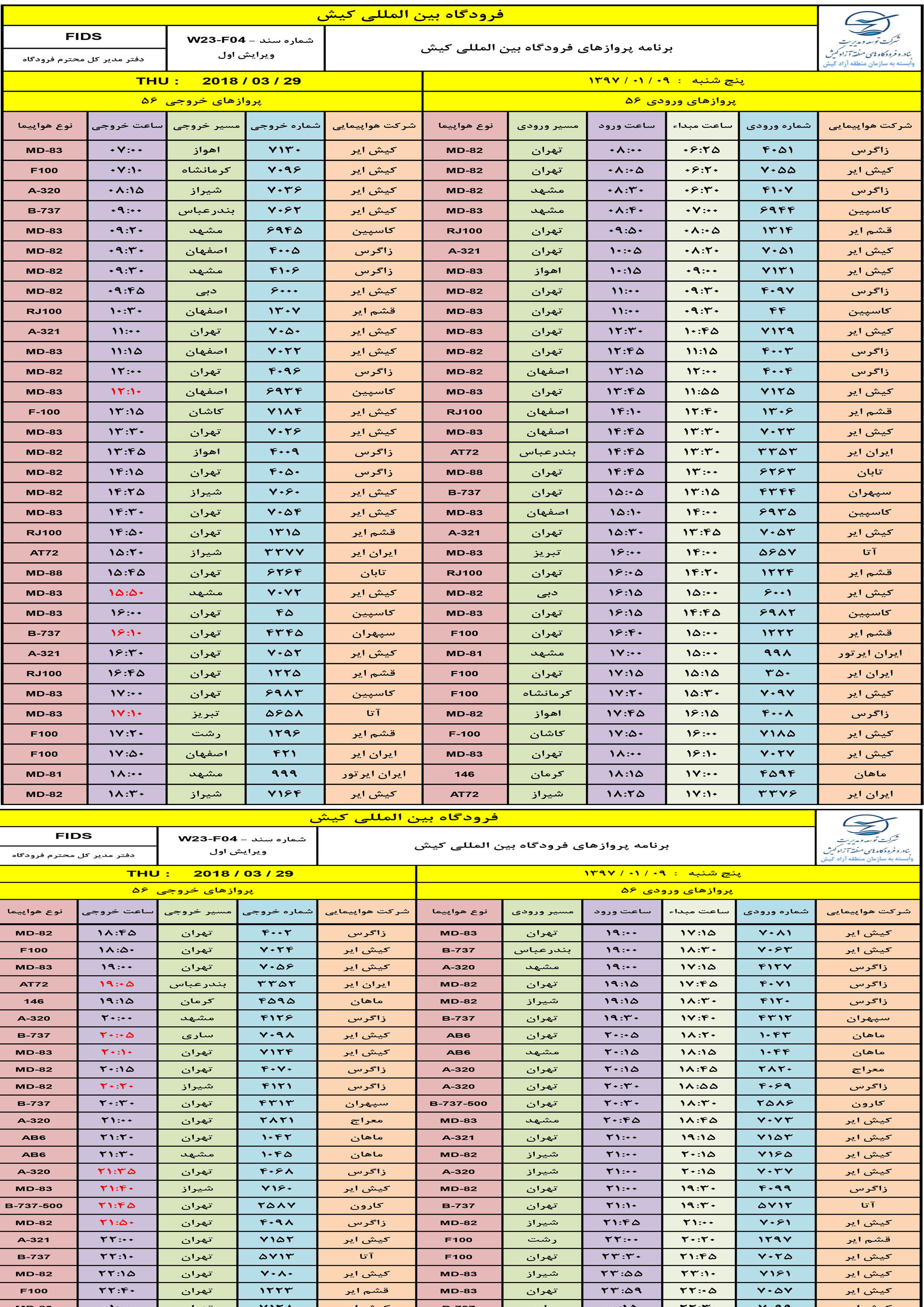 پرواز‌های فرودگاه بین المللی کیش