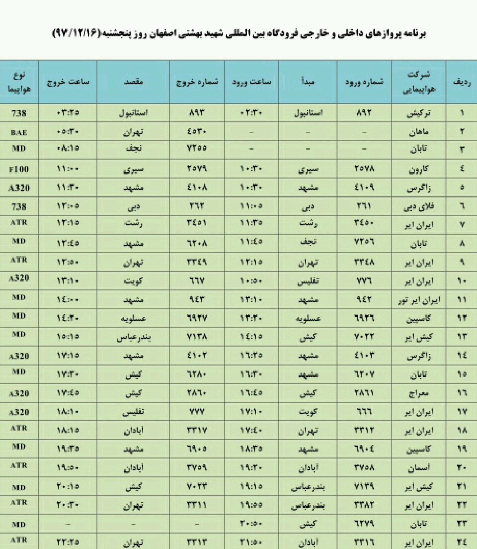 فهرست پروازهای فرودگاه شهید بهشتی اصفهان