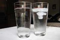 راهکار‌های صرفه جویی در مصرف آب