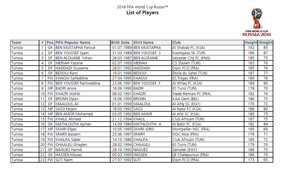 گردهمایی شیاطین، کم تجربه‌ها و بی نشان‌ها