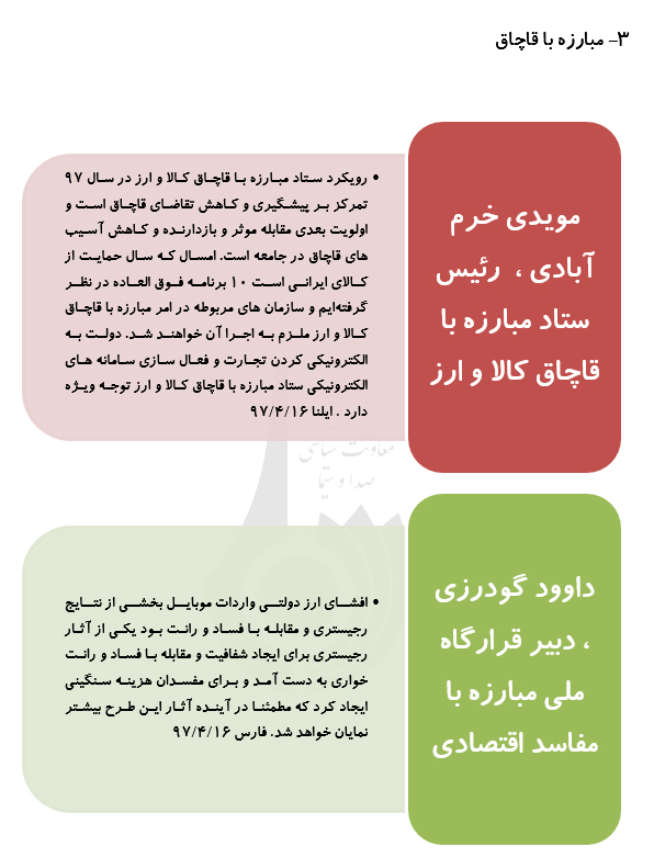 رصد توصيه هاي مقام معظم رهبري در سال