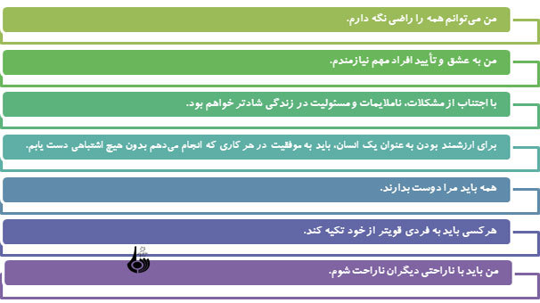 رودربایستی چگونه روابط بین فردی را تحت تاثیر قرار می دهد؟
