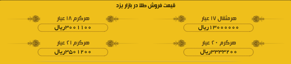 قیمت طلا در بازار یزد، امروز + لیست