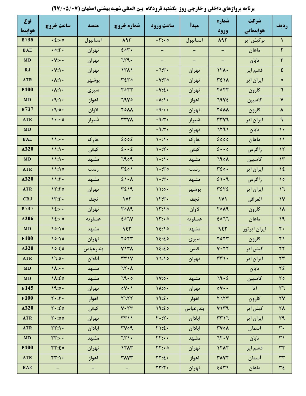 فهرست پروازهای فرودگاه اصفهان فهرست پروازهای فرودگاه اصفهان
