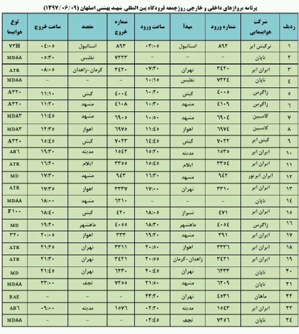 فهرست پروازهای فرودگاه شهید بهشتی اصفهان فهرست پروازهای فرودگاه شهید بهشتی اصفهان