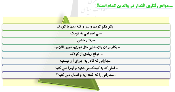 نقش اقتدار والدین در تربيت فرزندان