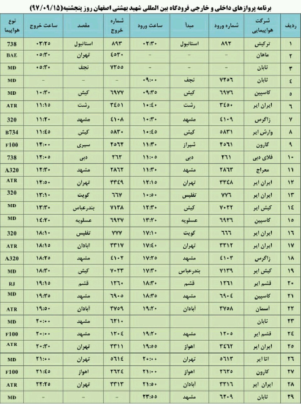 فهرست پروازهای داخلی و خارجی