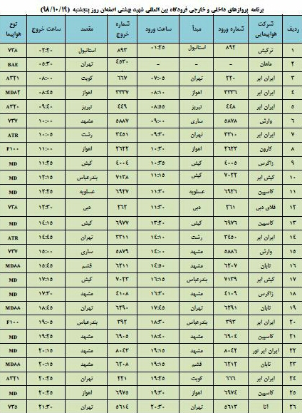 فهرست پروازهای فرودگاه اصفهان