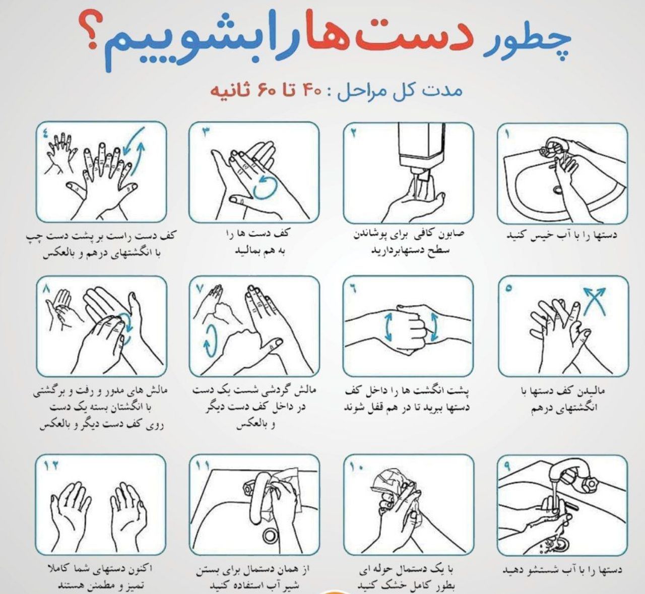 انتشار  نحوه شستن درست دستها در فضای مجازی