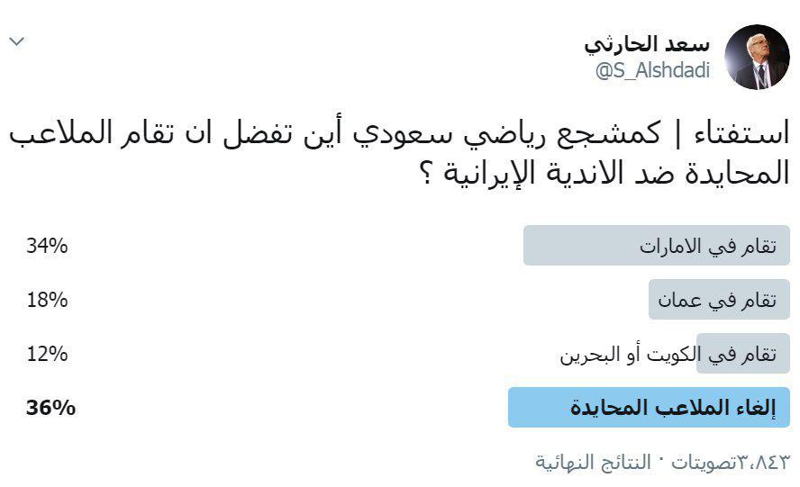 لحظه به لحظه با ورزش ایران و جهان