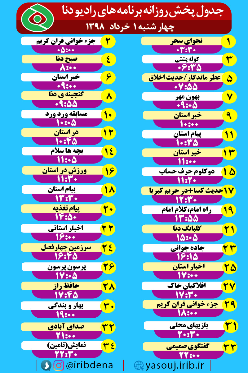 جدول پخش برنامه های امروز رادیوی دنا جدول پخش برنامه های امروز رادیوی دنا