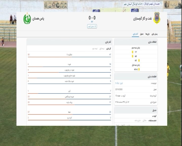 توقف  نفت و گاز گچساران در مصاف با پاس همدان